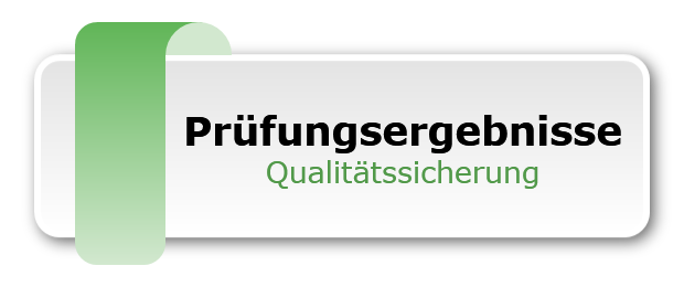 Prüfungsergebnisse